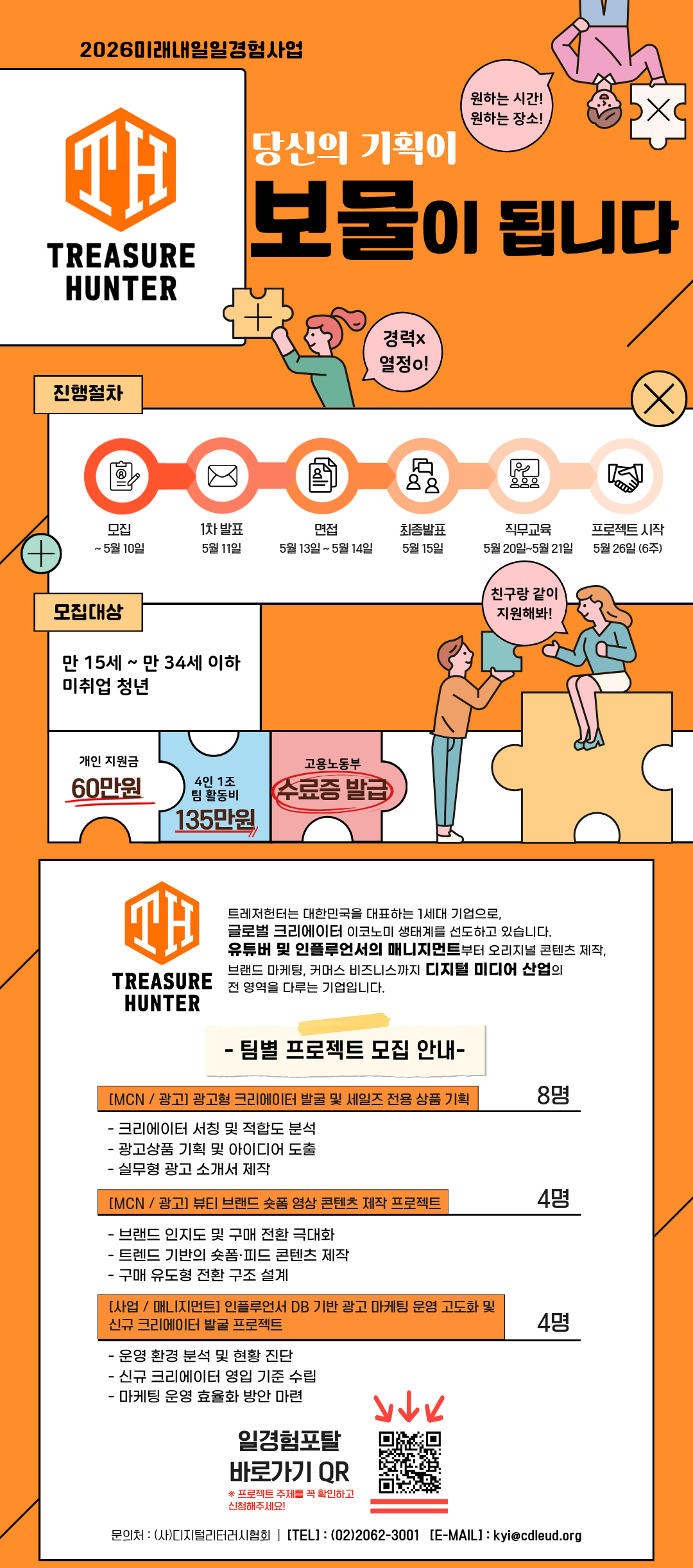 Contents image